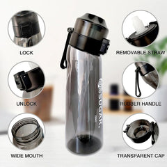 Flavored Water Bottle 650ml