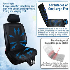 Car Seat Cooling Cover