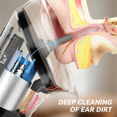 Ear Wax Water Flusher